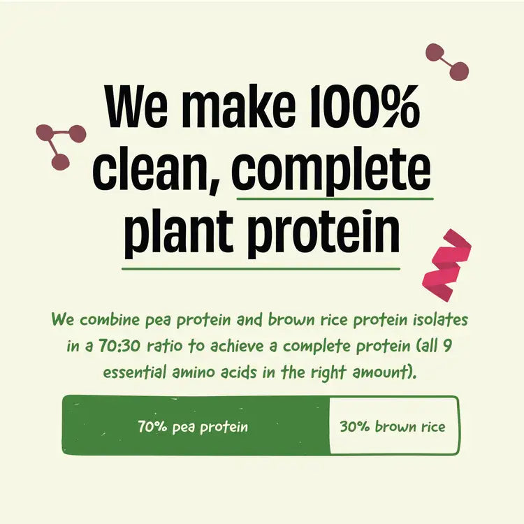 Pista Badaam 24g Plant Protein - 1 Kg