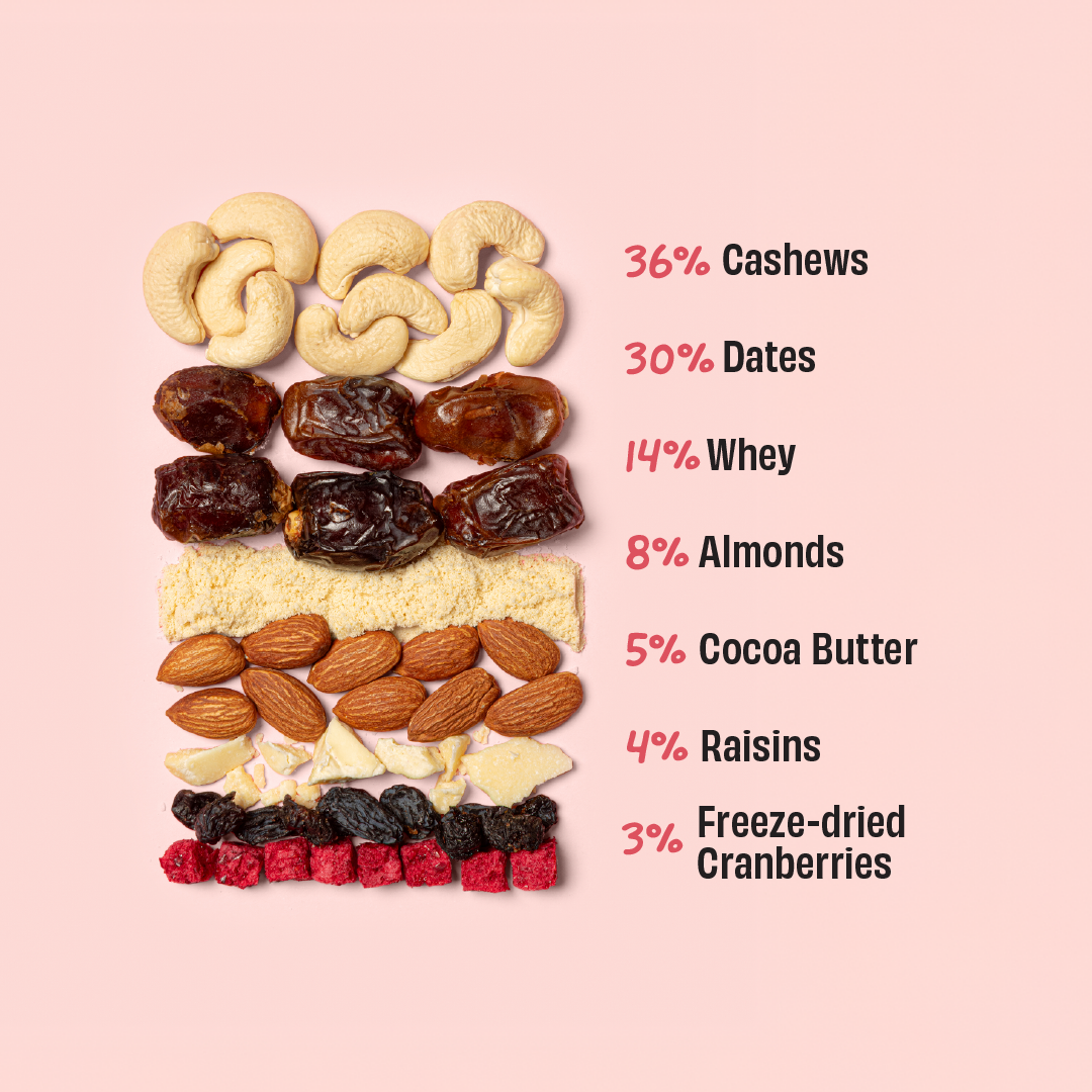 Cranberry Raisin - Mini Protein Bar