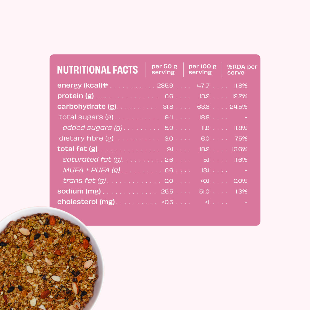 Nuts, Fruit & Seeds Muesli - 350g