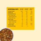 No Added Sugar Muesli  - 750g