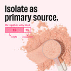 Strawberry Shake 24g Protein Powder - 1 Kg