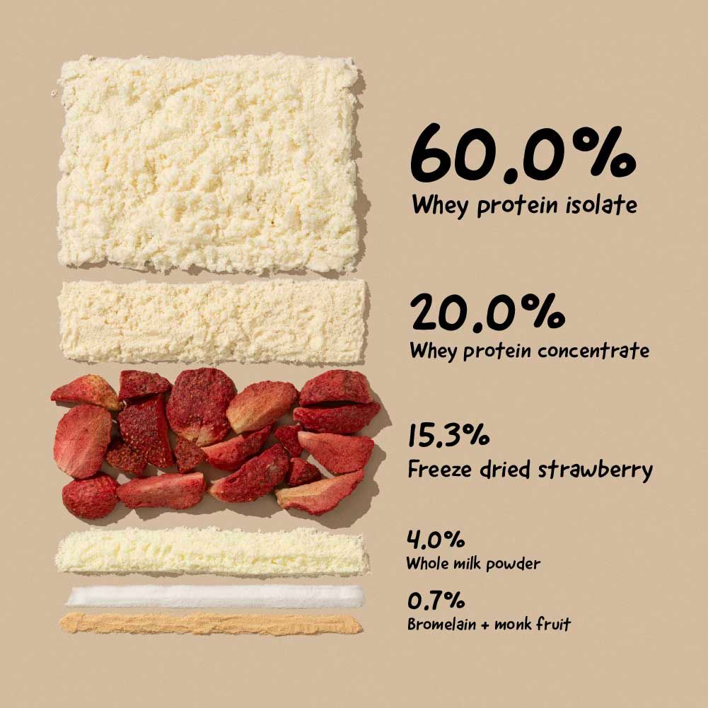 Strawberry Shake 24g Protein Powder - 1 Kg
