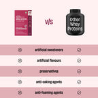 Light Cocoa 24g Protein Powder - 6 Sachets