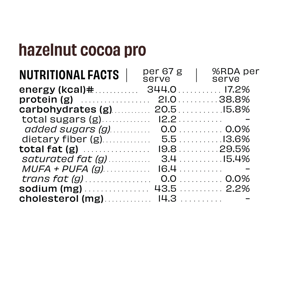 Hazelnut Cocoa Pro - Protein Bar