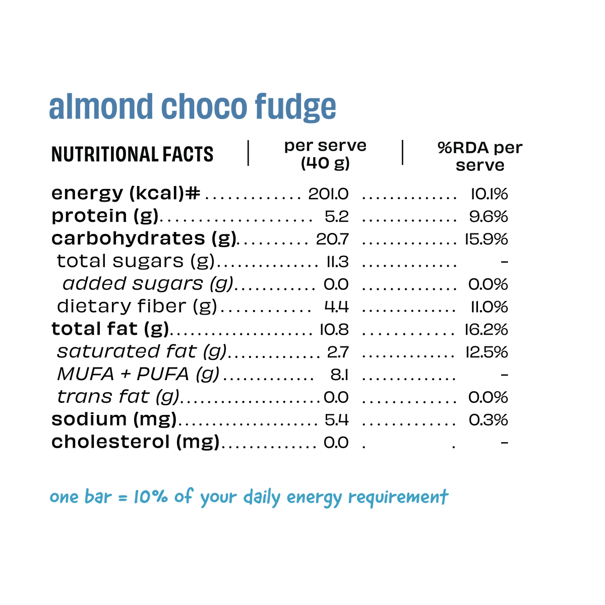 Almond Choco Fudge - Energy Bar