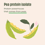 Double Cocoa 25g Plant Protein - 1 Kg