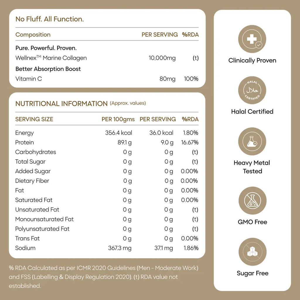 Collagen Naked (Unflavoured)