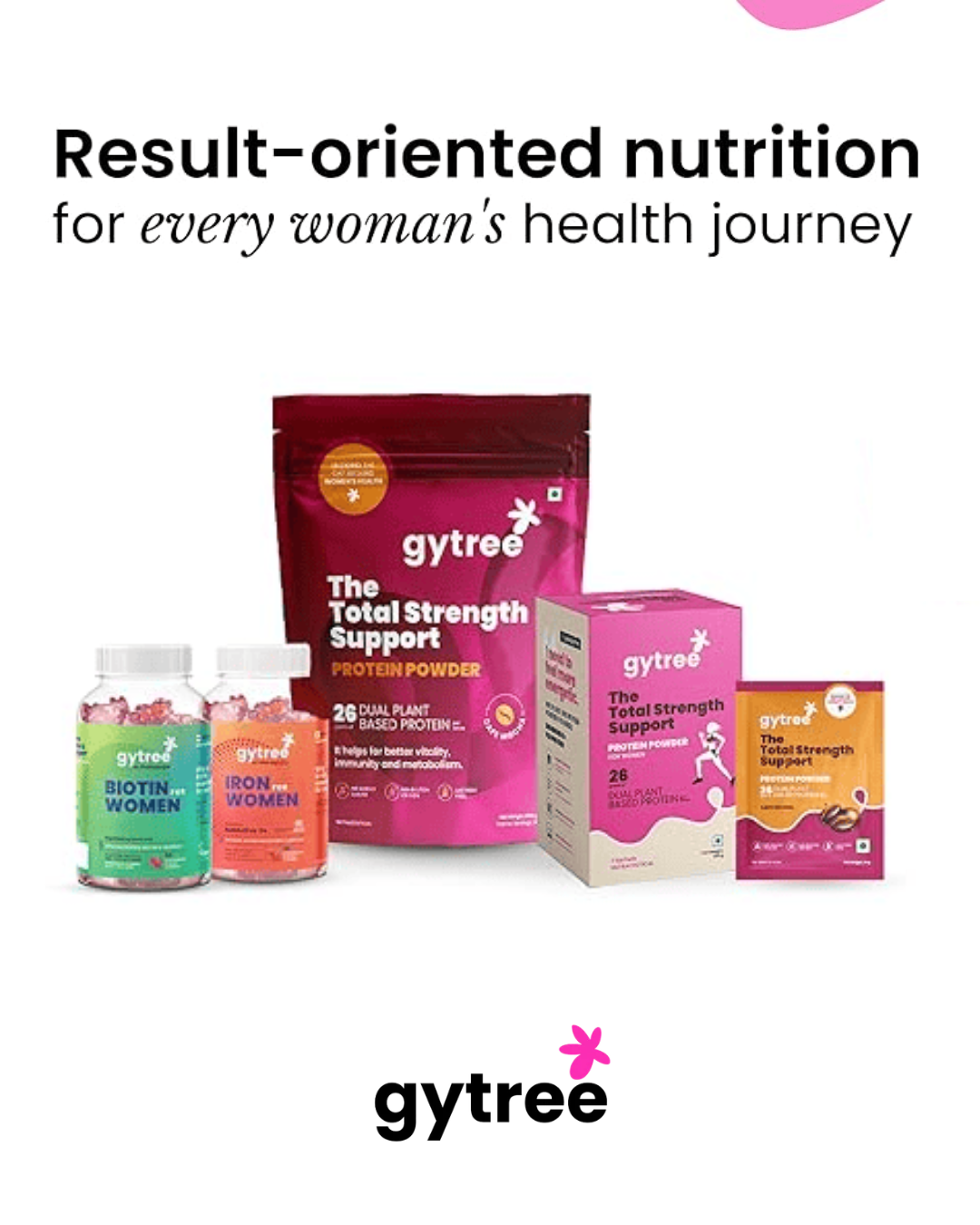Gytree