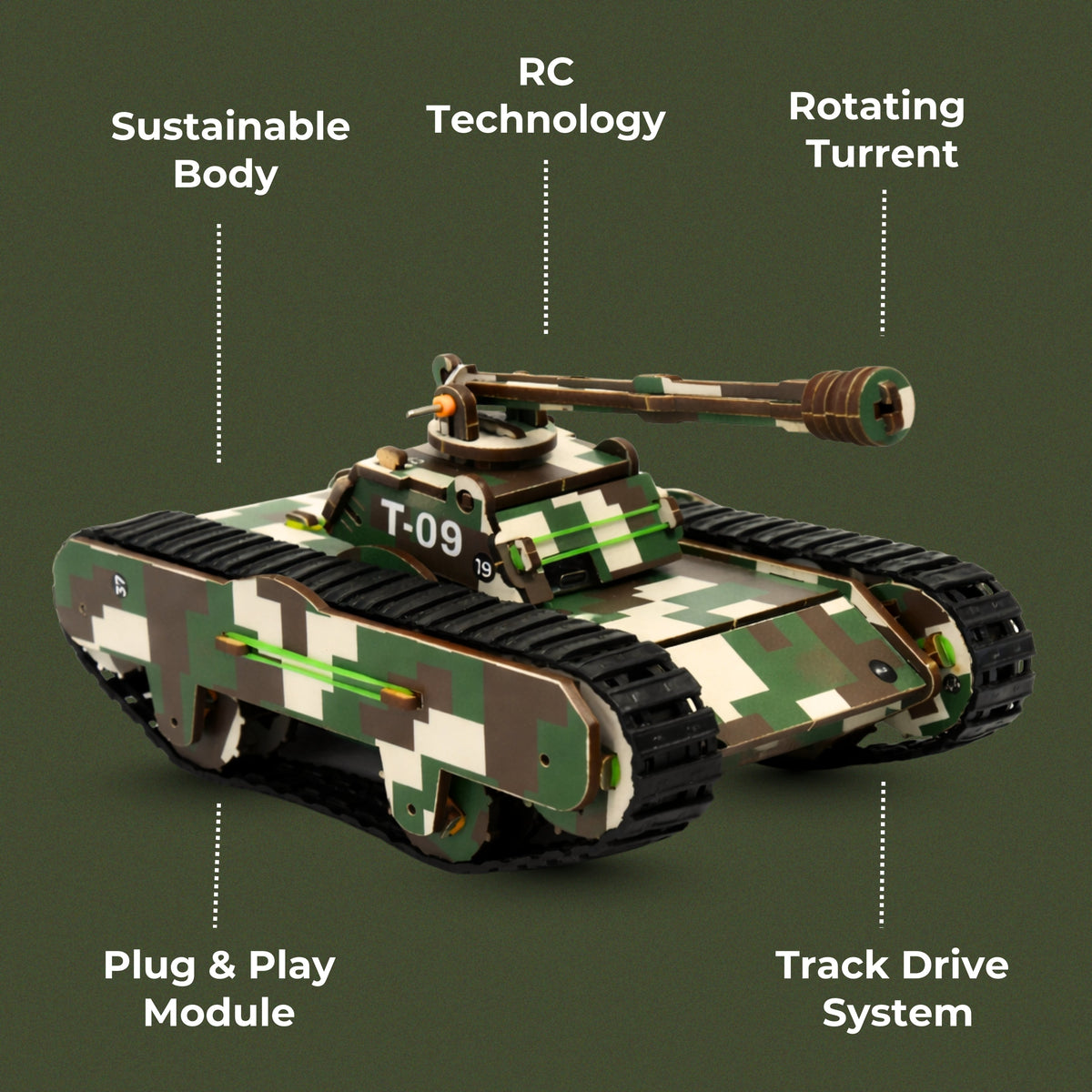 Sooper Brains: DIY Army Tank Kit (Type-C Rechargeable)