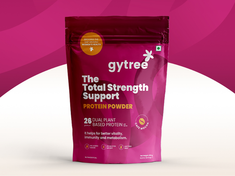 Gytree