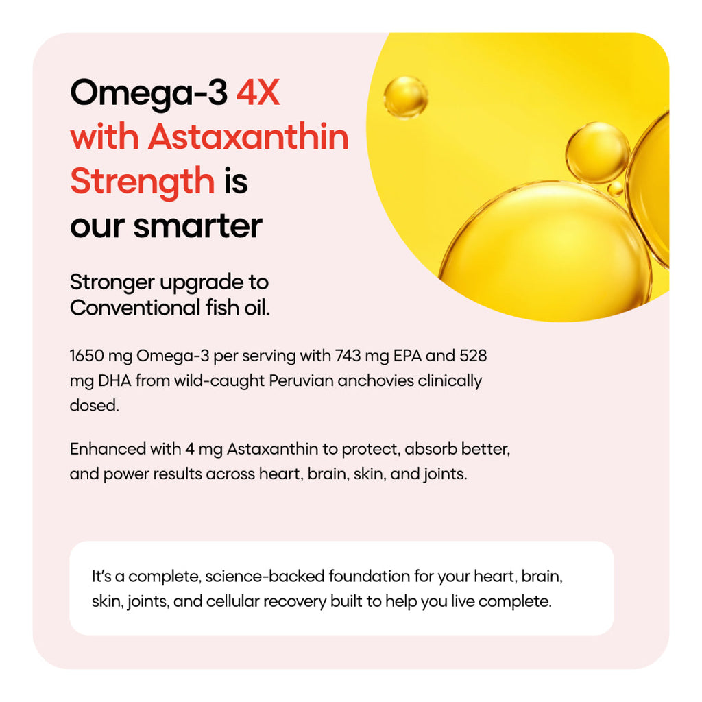 Omega-3 with Astaxanthin