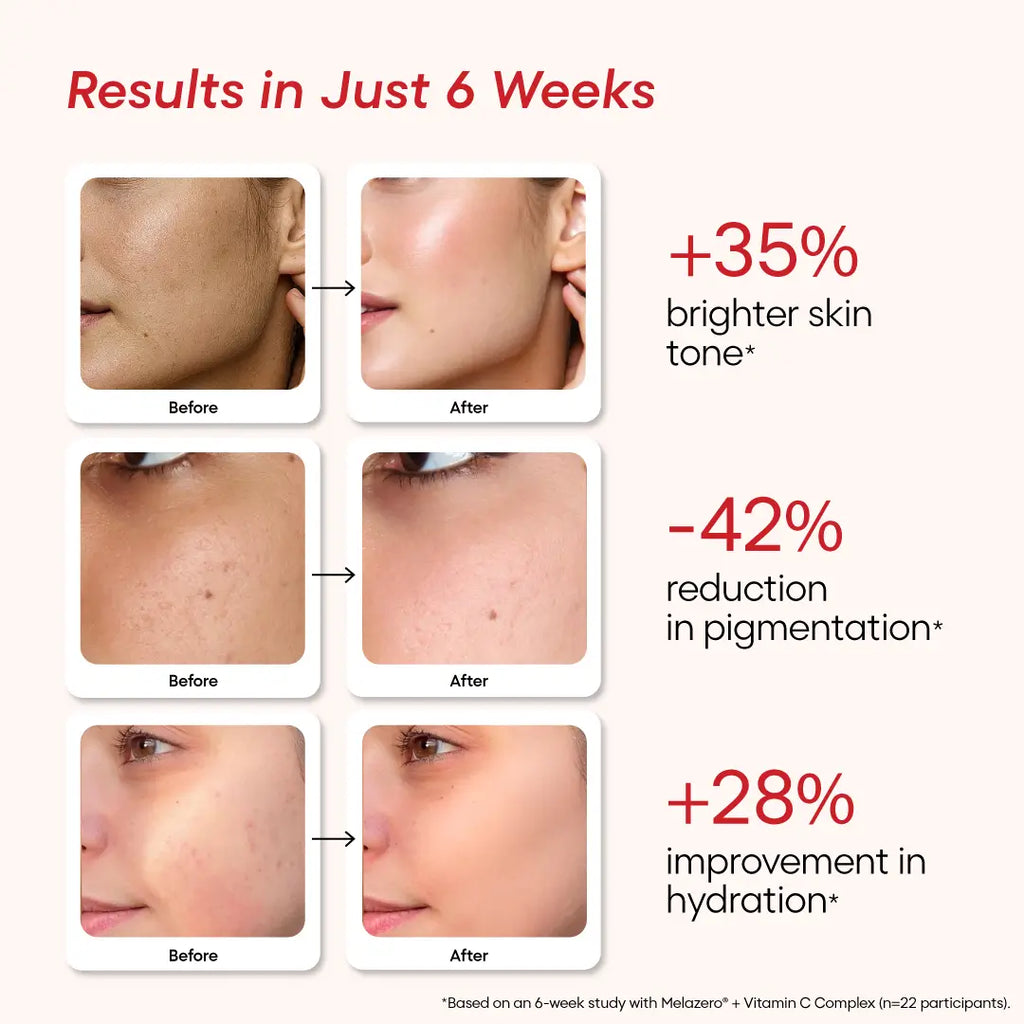 Reglow Serum