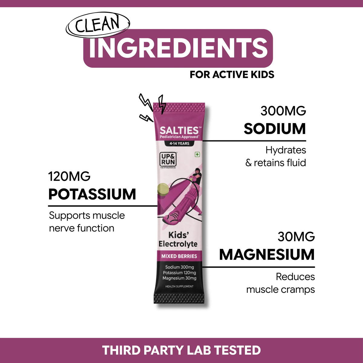 Mixed Berries - Kids' Electrolytes