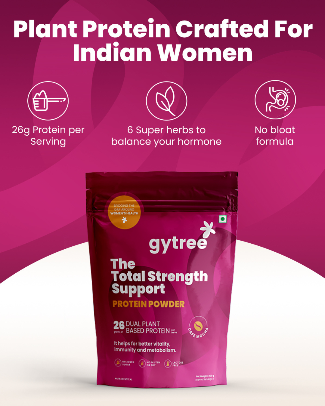 Gytree