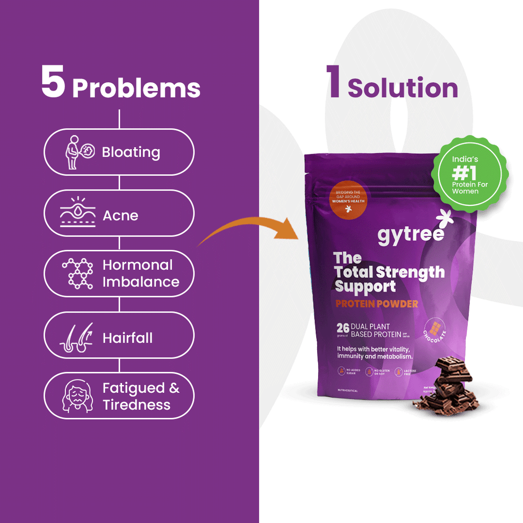 The Total Strength Support Chocolate Protein Powder with Monkfruit (250gms)