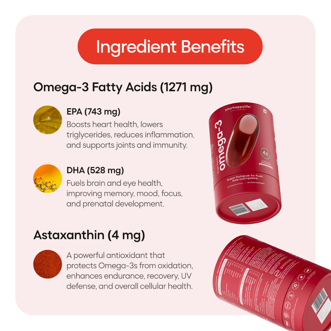 Omega-3 with Astaxanthin