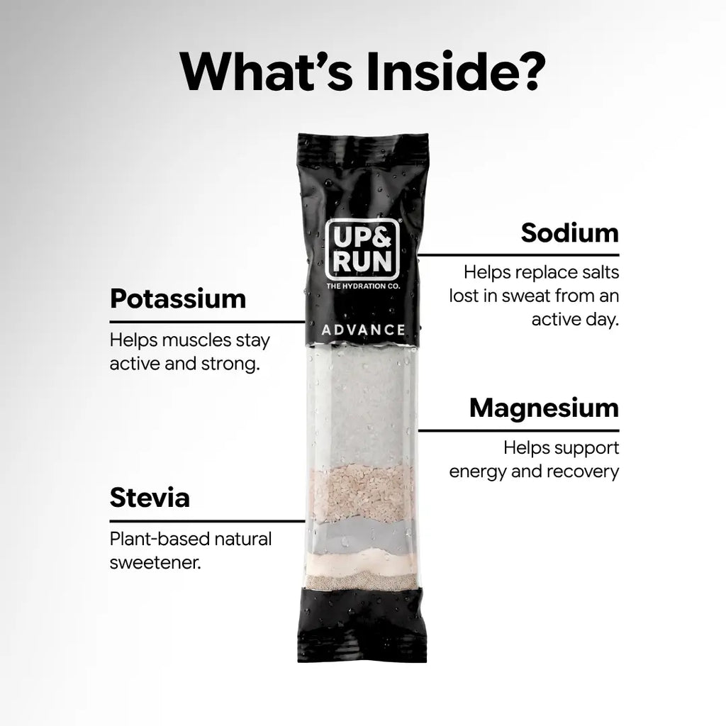 Kiwi Salt - Electrolytes