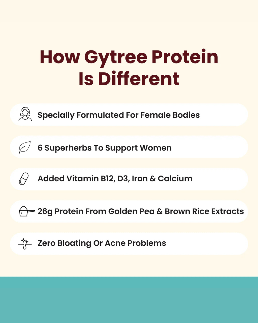 Gytree