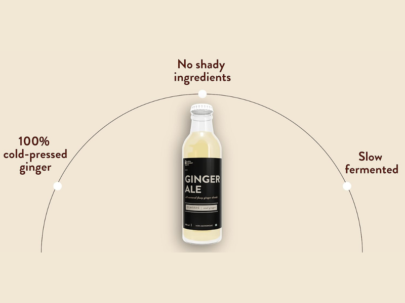 The Local Ferment Co.