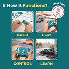 Sooper Brains: DIY Wooden Racer Car Kit (High-Speed STEM Build Set)