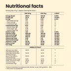 The Total Strength Support Plant Protein Sachet - Chocolate