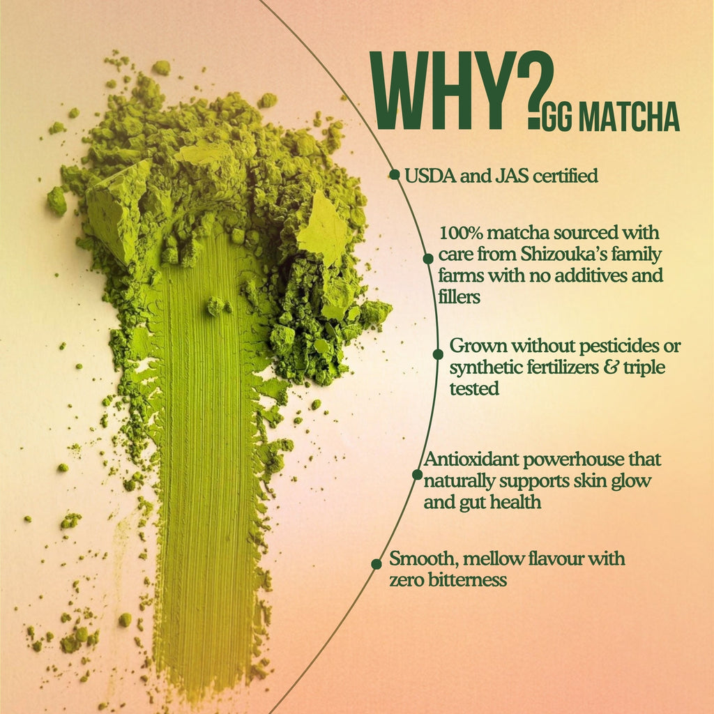 Glow Glossary 15gm Matcha