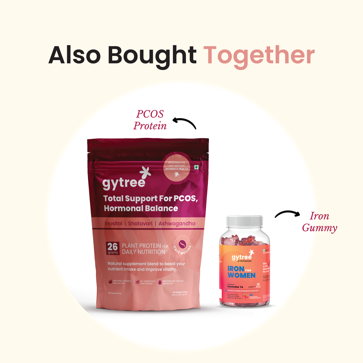 The Total Strength Support Plant Protein for PCOS
