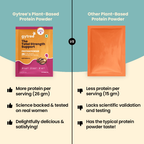 The Total Strength Support Plant Protein Sachet - Berry