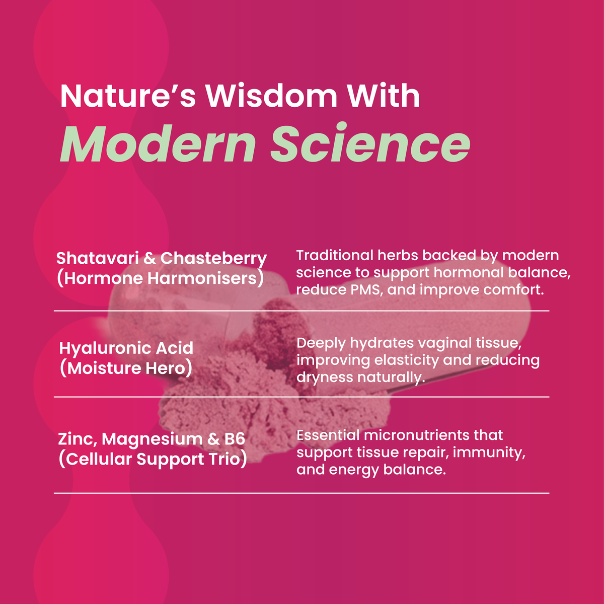 Gytree Vagina Vitamin