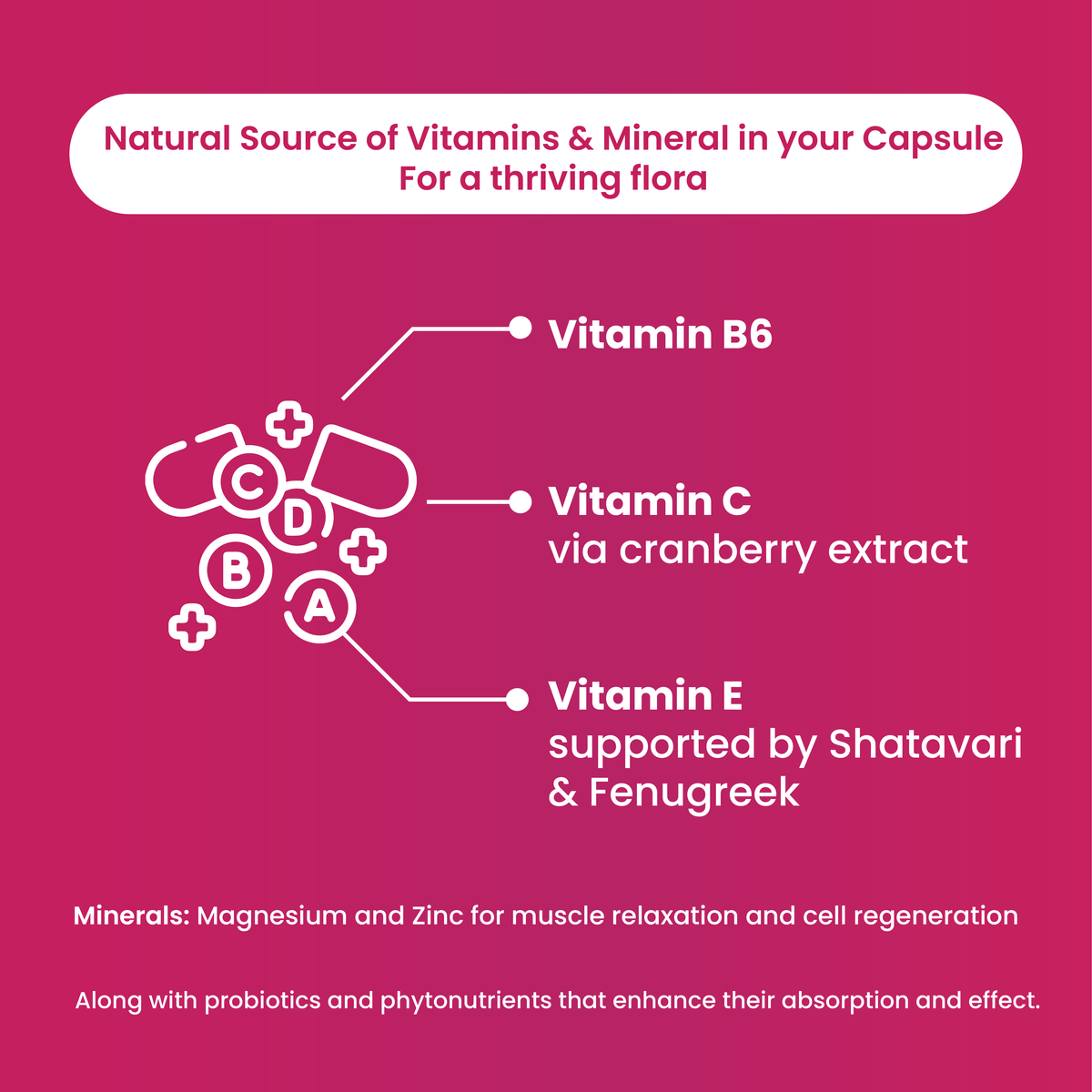 Gytree Vagina Vitamin