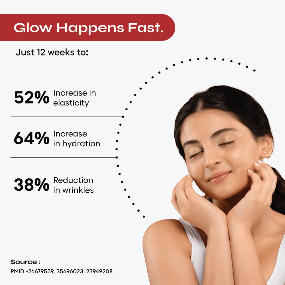 Pure Marine Collagen Reglow